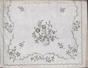 LM十二世(1781年2月)。图片©Adam Matthew Digital /伯明翰中央图书馆。未经允许不得转载。