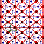 LaNiC2晶体结构的透视视图
