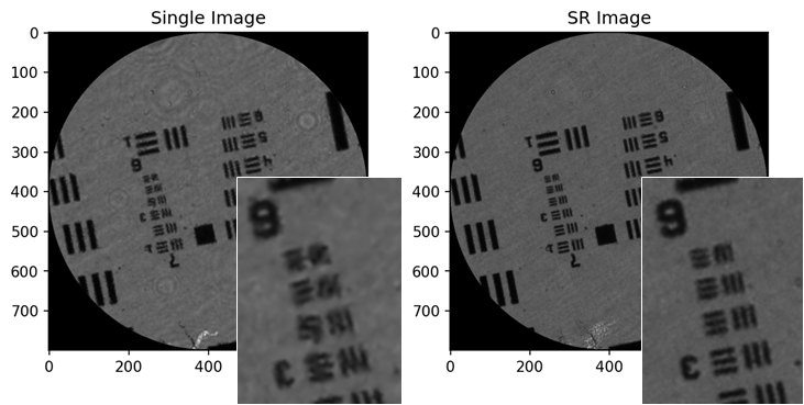 两张USAF分辨率目标通过光纤束的图像，显示单幅图像和由8张移位图像创建的超分辨率图像。在第7组上有一个缩放，显示线模式的可见性提高。